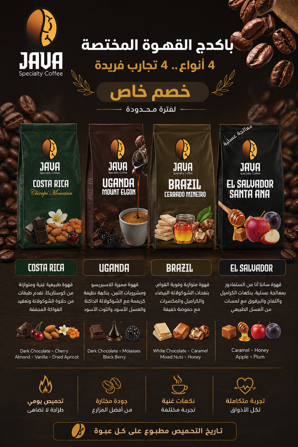 Discounted Single Origin Espresso Package